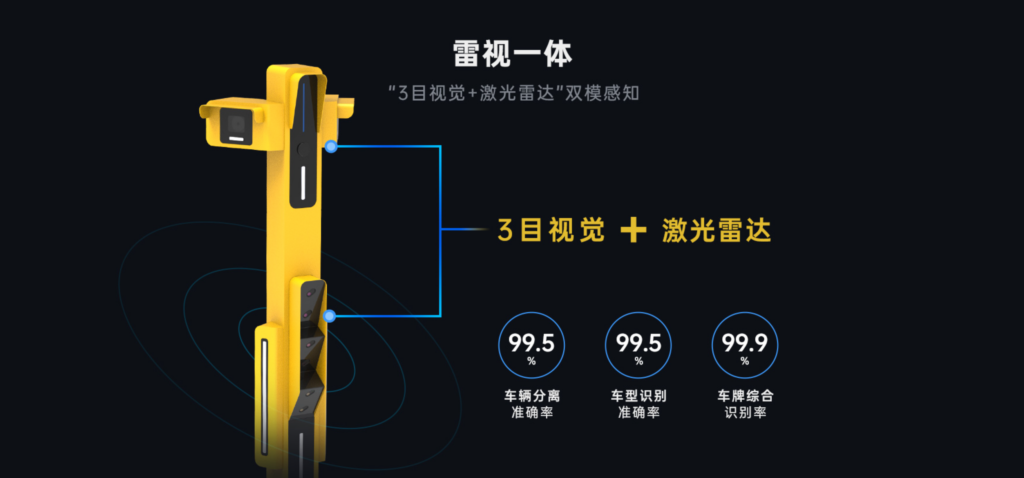LK-X3型車型識別儀